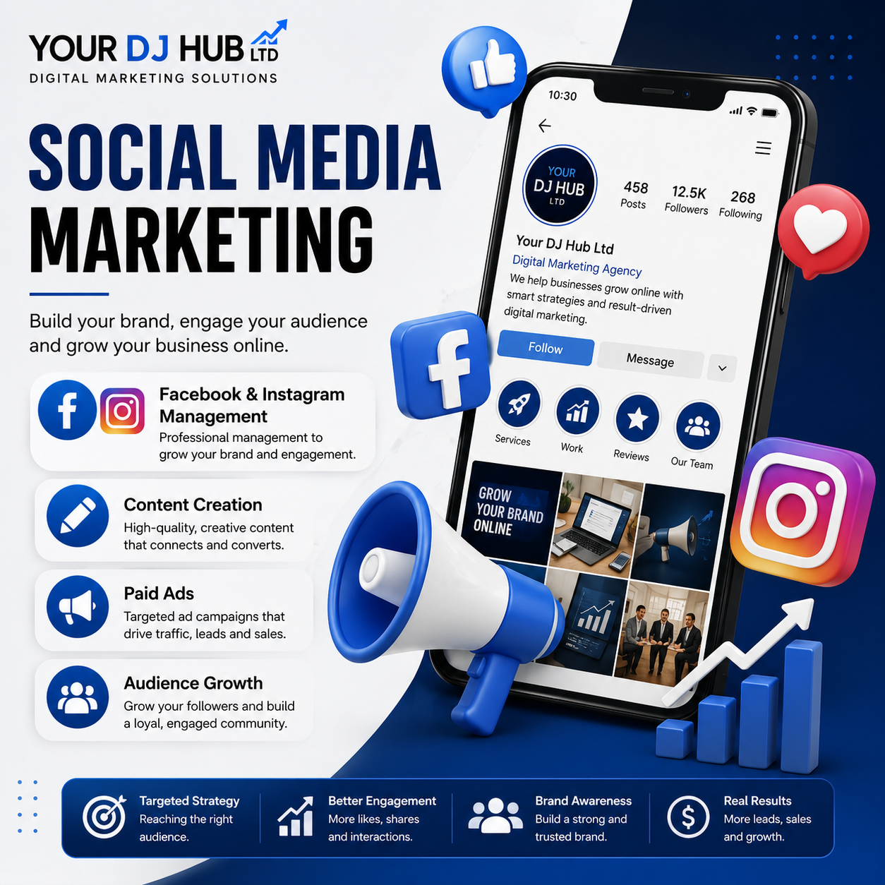 Social Media Marketing